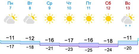 Фото В Новосибирске ожидается резкое похолодание до -25 2